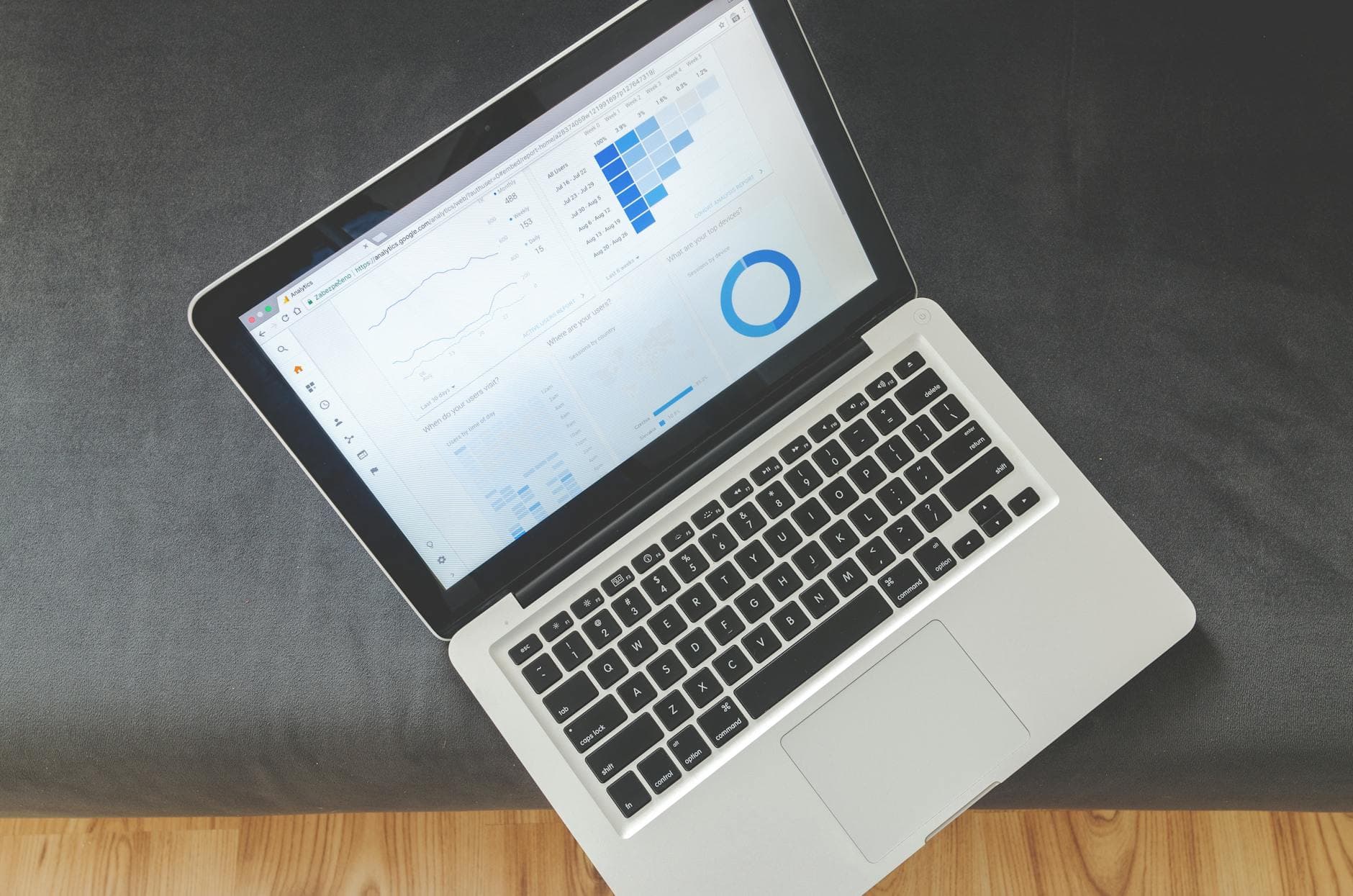 Keyword Research